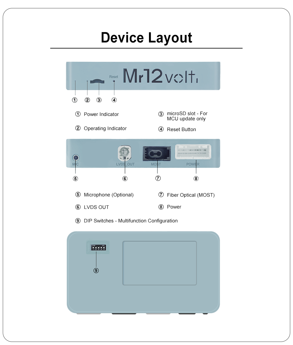 Land Rover Discovery 4 2012 - 2015 / Range Rover Sports 2012 MOST Bus CarPlay &amp; AA Interface OEM mic support